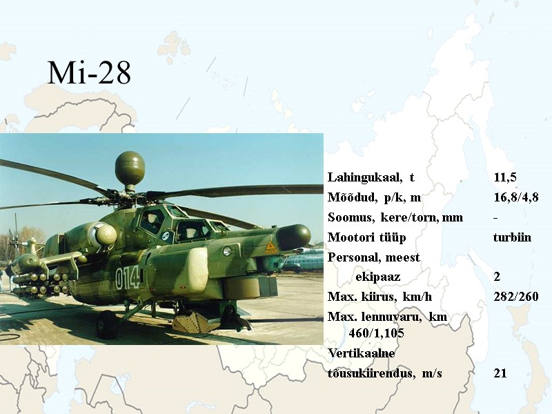 Mi-28  Lahingukaal, t  11,5 Mõõdud, p/k, m     